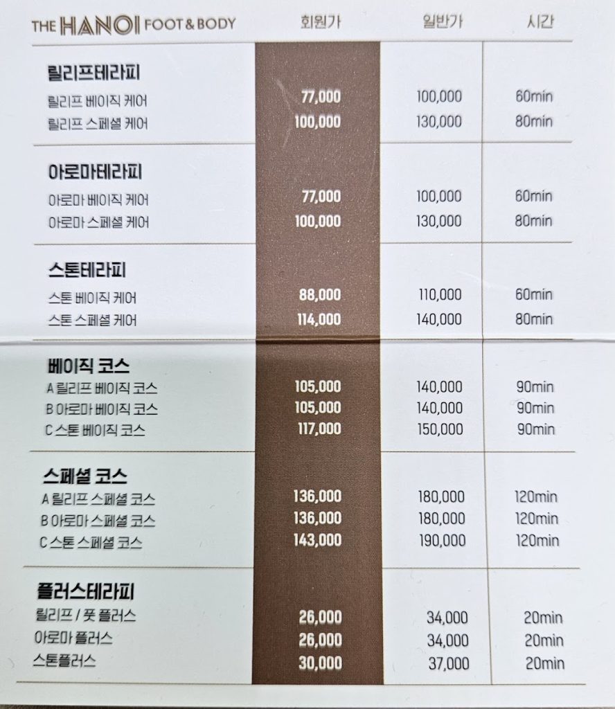The Hanoi Foot & Body Paradise Hotel Branch